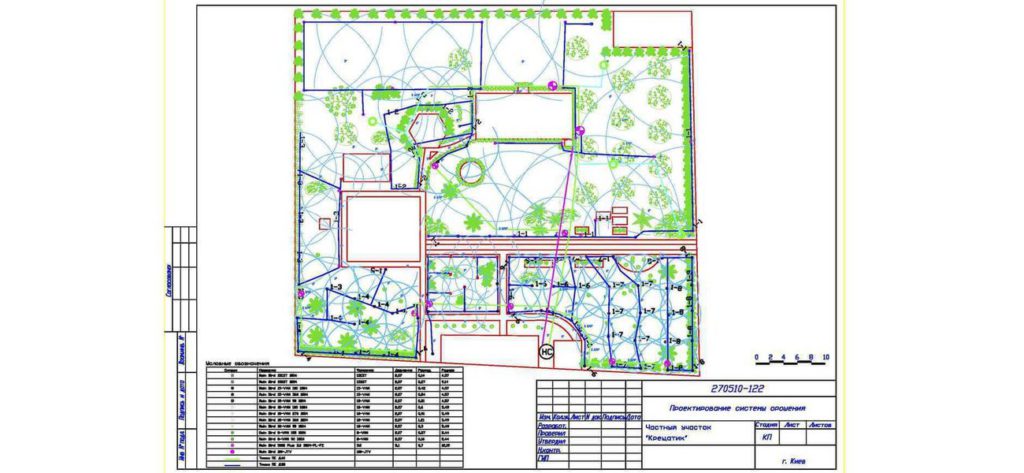 Проектирование систем автополива