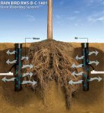 Принцип работы устройства корневого полива